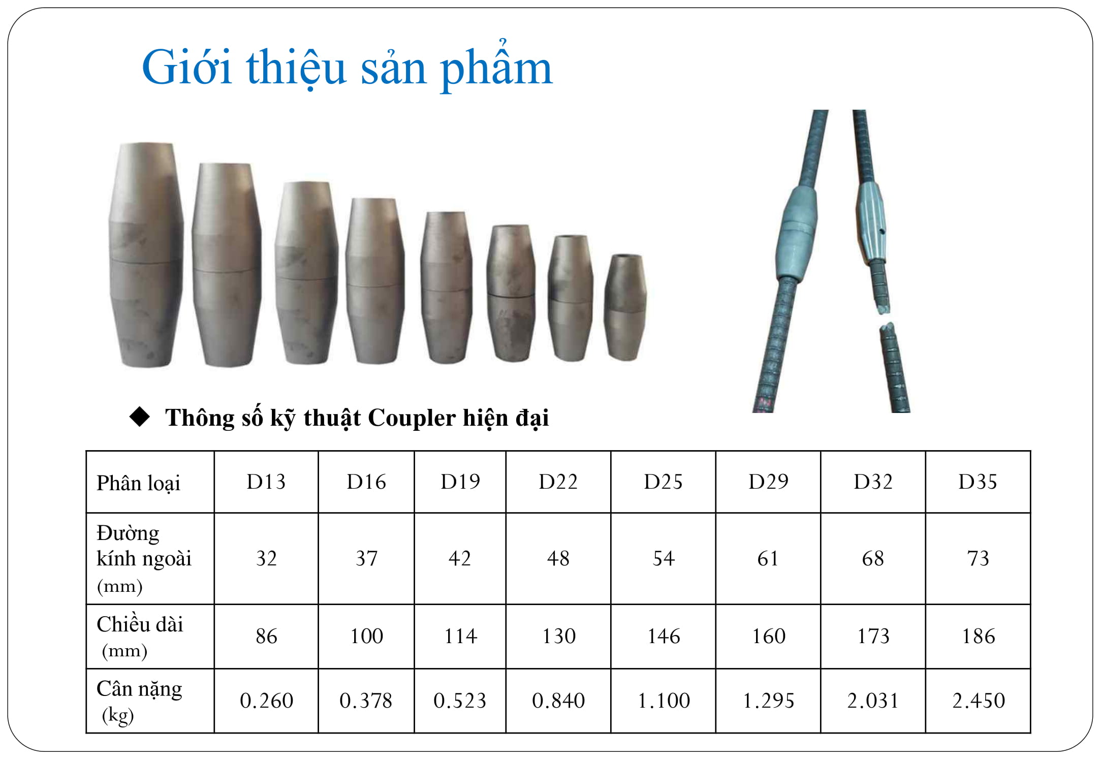 Coupler hiện đại (coupler 1 chạm, coupler thế hệ mới)